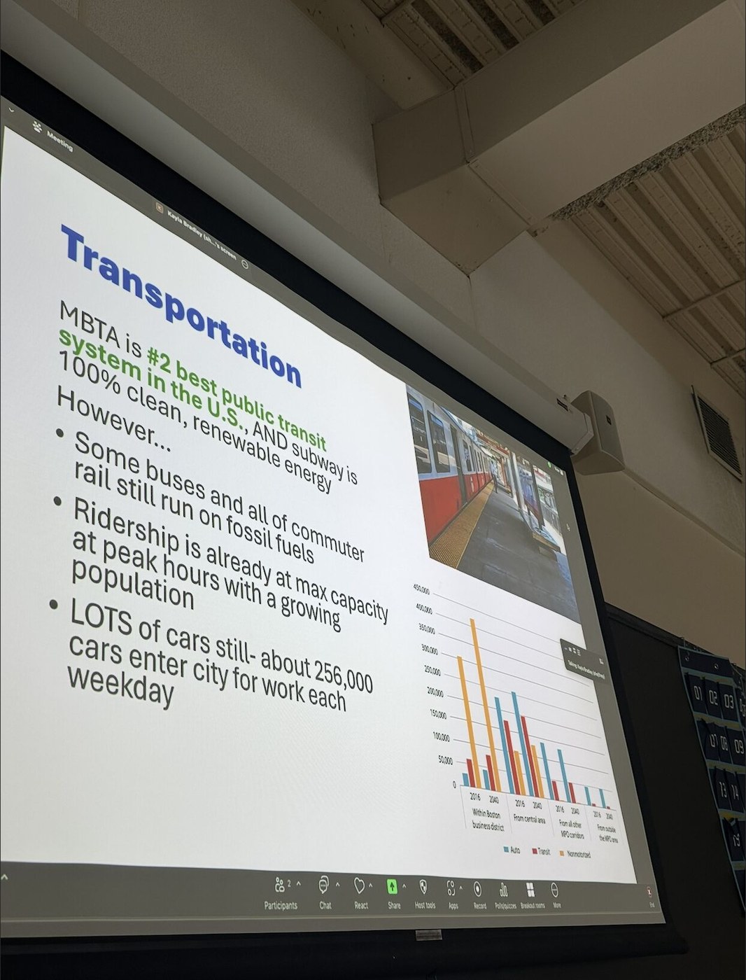 Student transportation presentation slide